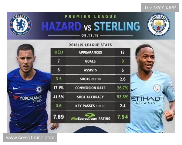 尤文图斯新赛季进攻火力提升，数据分析显示球队潜在威胁与良好走势